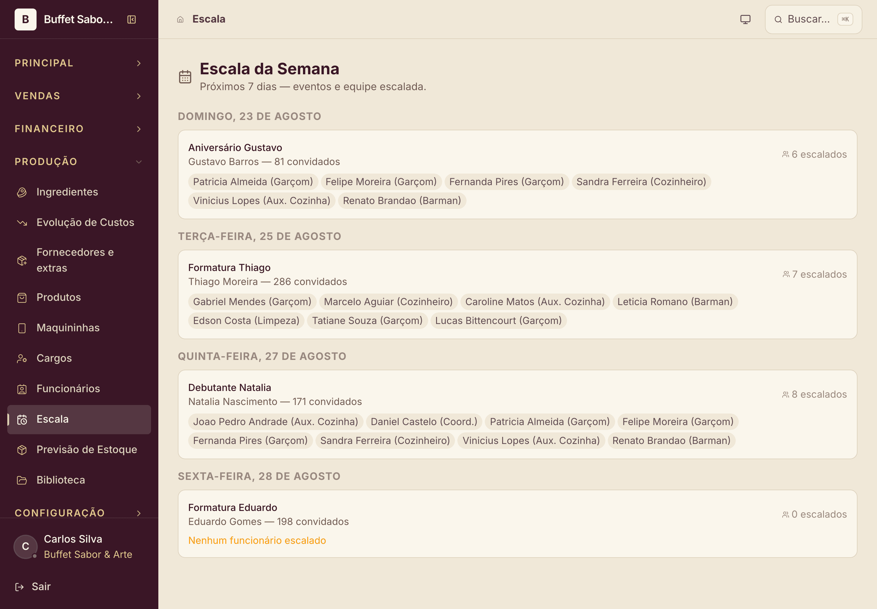 Tela real do BuffetOS: escala da semana com três festas e a equipe escalada por cargo — garçom, cozinheiro, barman — e o alerta de um evento ainda sem equipe.